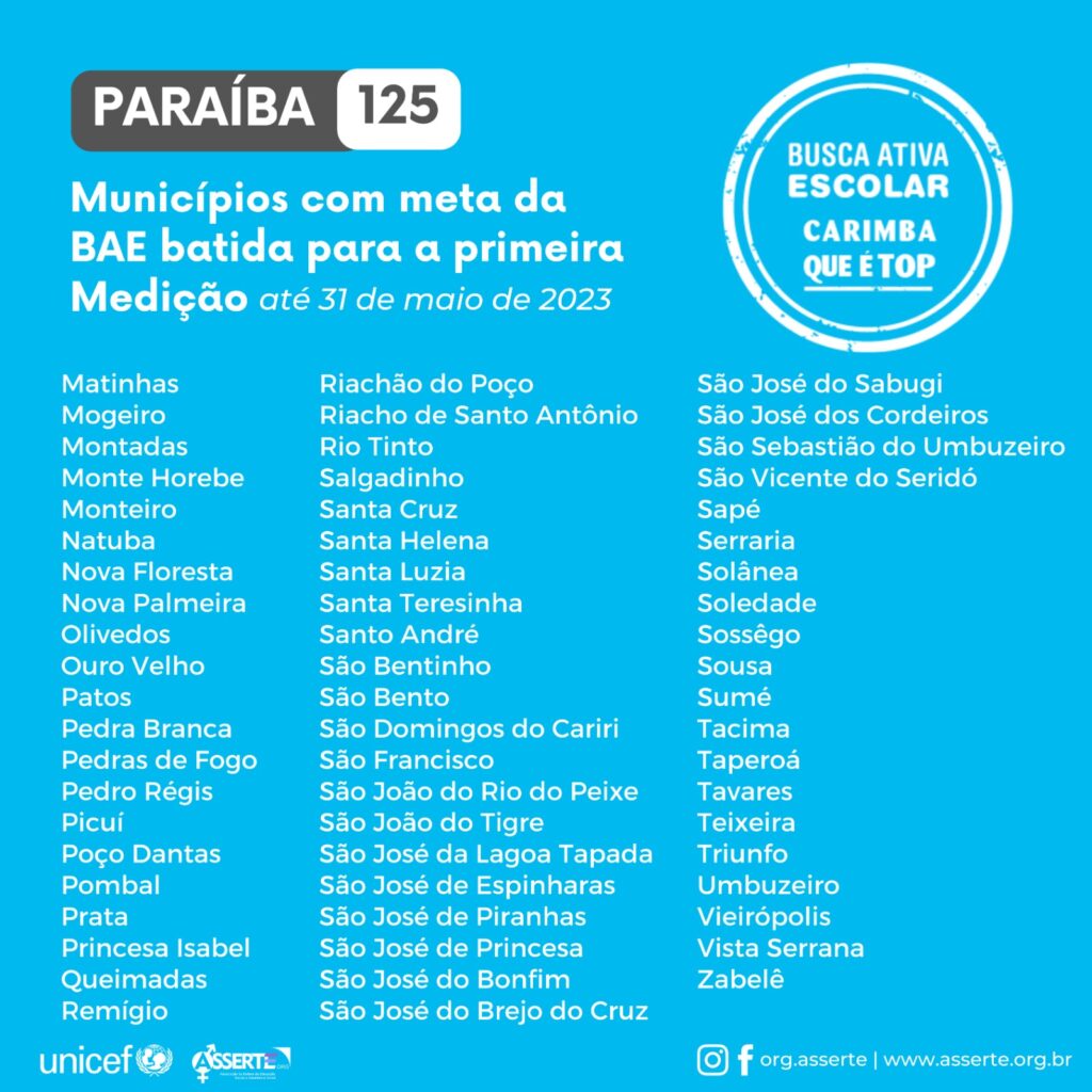 Município de Triunfo é destaque nas ações de educação para cumprimento das metas do Selo UNICEF Imagem do WhatsApp de 2023 06 01 as 18.58.41 1024x1024 - Município de Triunfo é destaque nas ações de educação para cumprimento das metas do Selo UNICEF