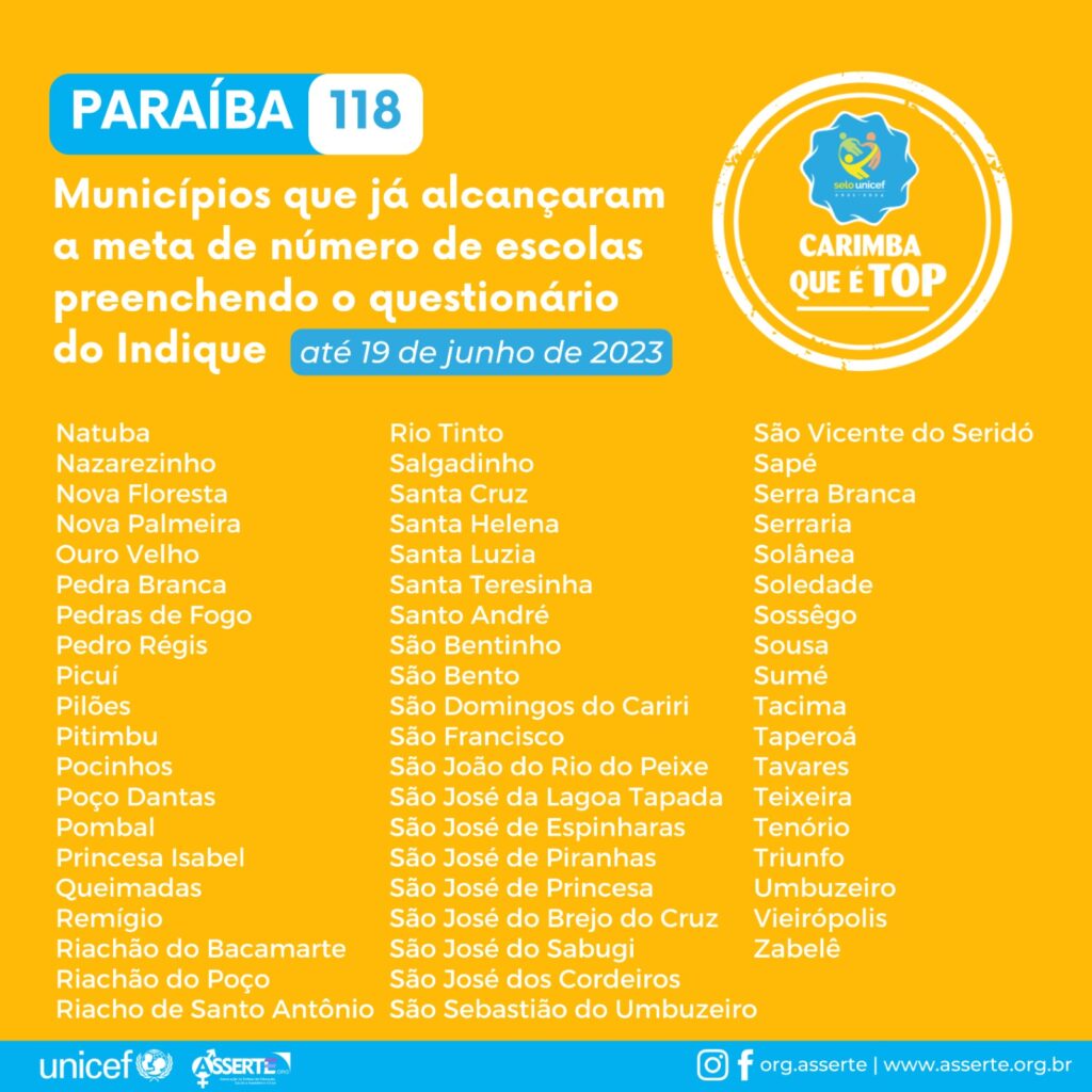 Município de Triunfo é destaque nas ações de educação para cumprimento das metas do Selo UNICEF Imagem do WhatsApp de 2023 06 19 as 16.55.50 1024x1024 - Município de Triunfo é destaque nas ações de educação para cumprimento das metas do Selo UNICEF