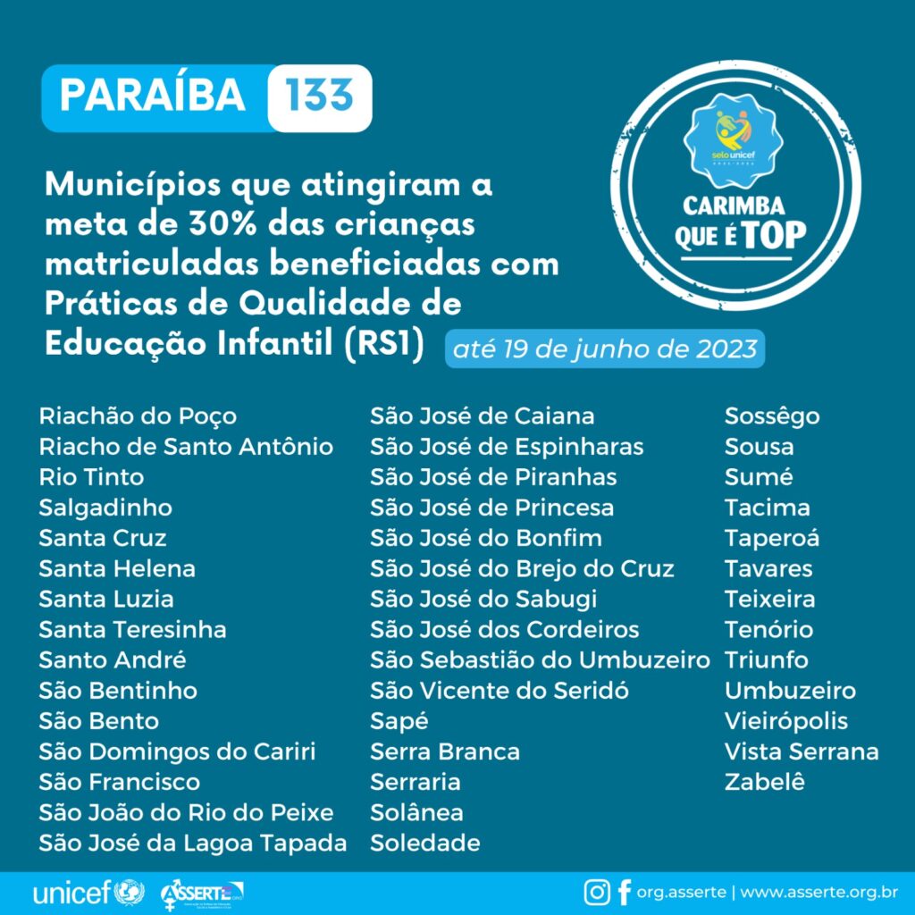 Município de Triunfo é destaque nas ações de educação para cumprimento das metas do Selo UNICEF Imagem do WhatsApp de 2023 06 20 as 11.59.54 1024x1024 - Município de Triunfo é destaque nas ações de educação para cumprimento das metas do Selo UNICEF