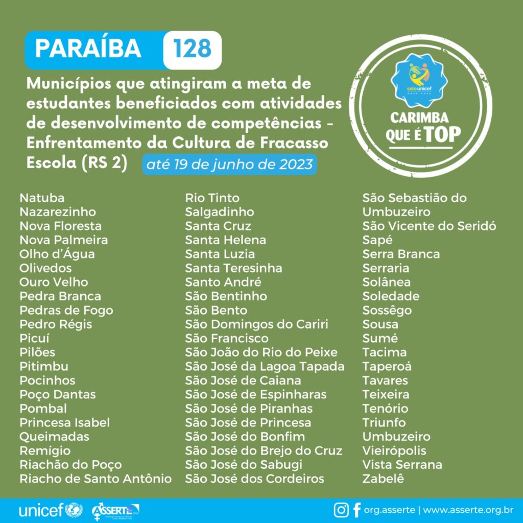 Município de Triunfo é destaque nas ações de educação para cumprimento das metas do Selo UNICEF Imagem do WhatsApp de 2023 06 21 as 15.10.291 1024x1024 - Município de Triunfo é destaque nas ações de educação para cumprimento das metas do Selo UNICEF